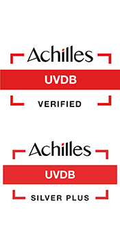 achillies