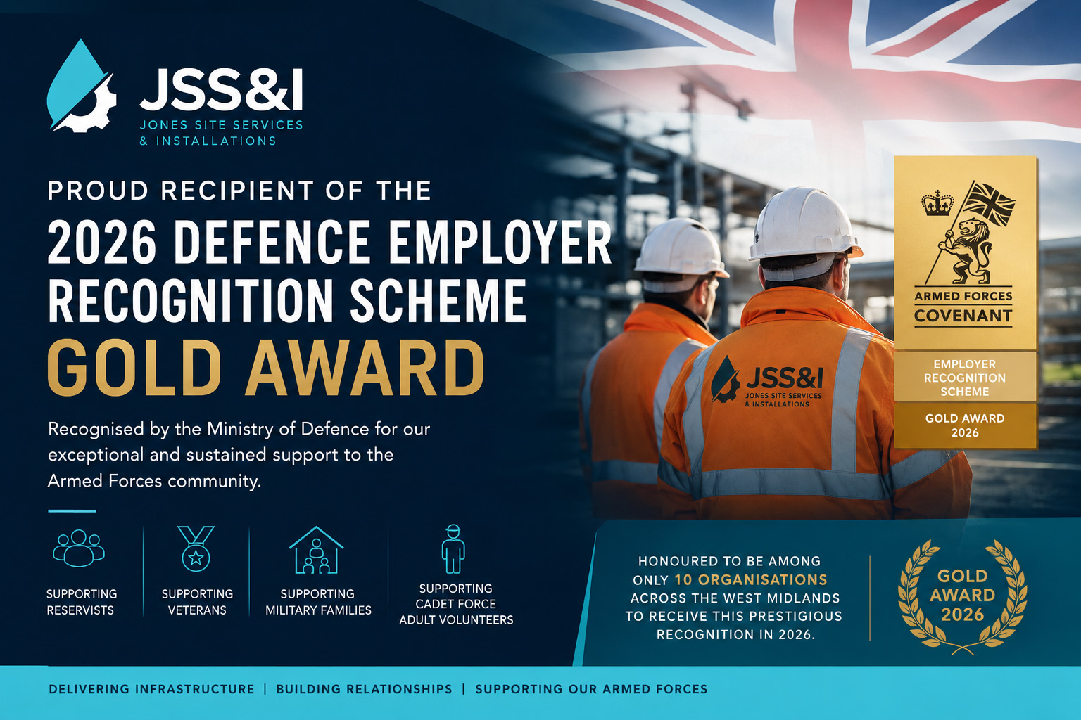 Jones Site Services awarded the 2026 Defence Employer Recognition Scheme Gold Award